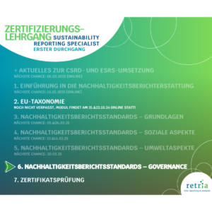 Zertifizierungslehrgang Sustainability Reporting Specialist – Governance Modul mit Univ. Prof. Dr. Stefan Müller, Fokus auf Governance-Anforderungen nach CSRD und ESRS G1.