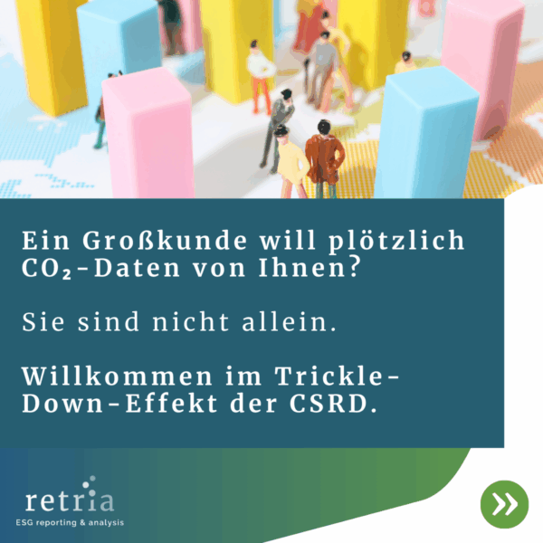 Miniaturfiguren stehen zwischen bunten Balkendiagrammen, begleitet von einem Text über CO₂-Datenanforderungen und den Trickle-Down-Effekt der CSRD.