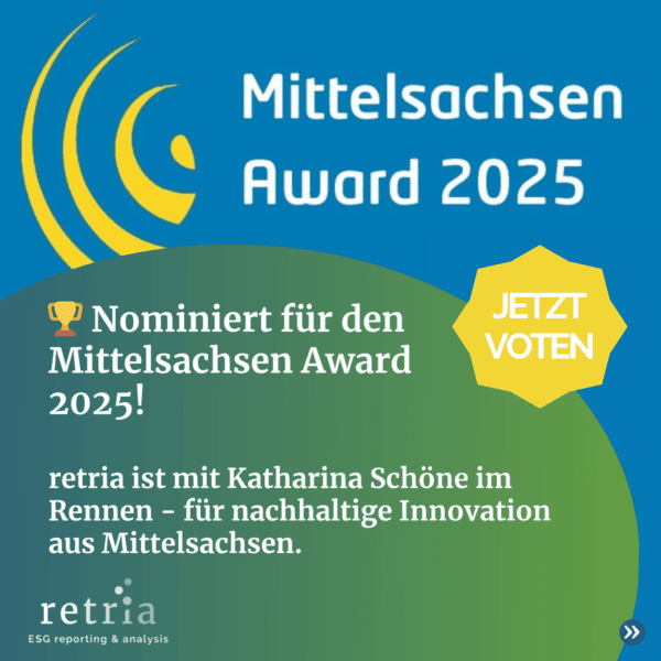 Grafik mit blau-grünem Hintergrund, gelben Wellenlinien, Award-Text und retria-Logo – Nominierung für Mittelsachsen Award 2025