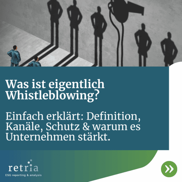 Drei Personen vor Wand mit Schatten, einer spricht durch Megafon – Symbolbild für Whistleblowing mit erklärendem Text und ESG-Logo