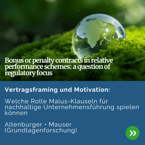 Glaskugel mit Weltkarte auf grünem Moos, Symbol für Nachhaltigkeit und globale Verantwortung, kombiniert mit Text zu Bonus- und Malus-Klauseln in Unternehmensführung